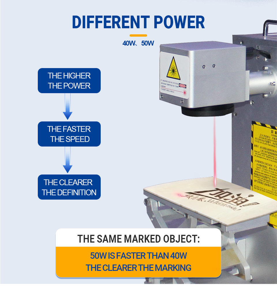 Industrial Laser Engraver For Wood - Marcatore Laser CO2 Industriale: Incisione Profonda