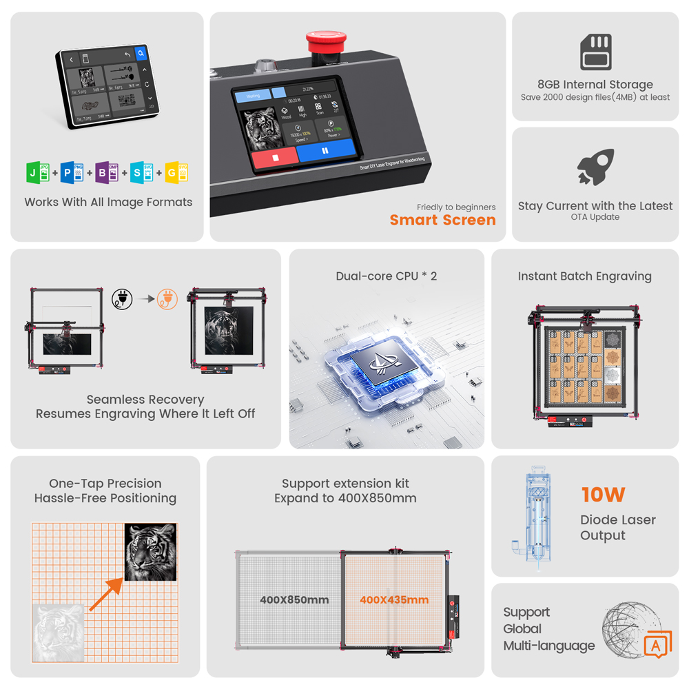 AlgoLaser KIT fai da te MK2 In - Industrial Laser Blasting recensione e prezzo