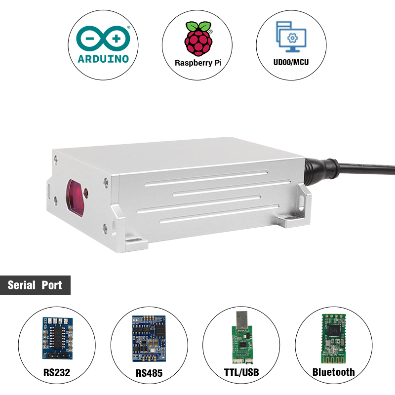 NUOVO Sensore Laser Industrial - Industrial Laser Distance Sensor recensione e prezzo