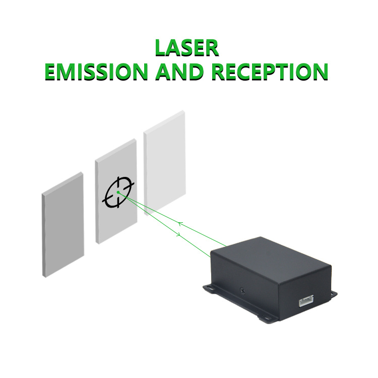 Sensori di Misurazione Distanz - Industrial Laser Distance Sensor recensione e prezzo