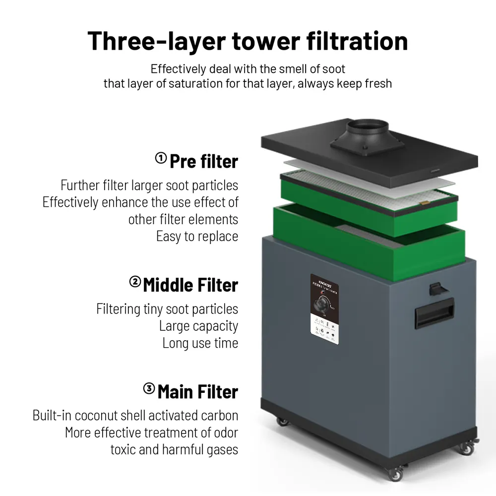 KNOKOO 200W Filtro antipolvere - Fume Extractor Laser recensione e prezzo