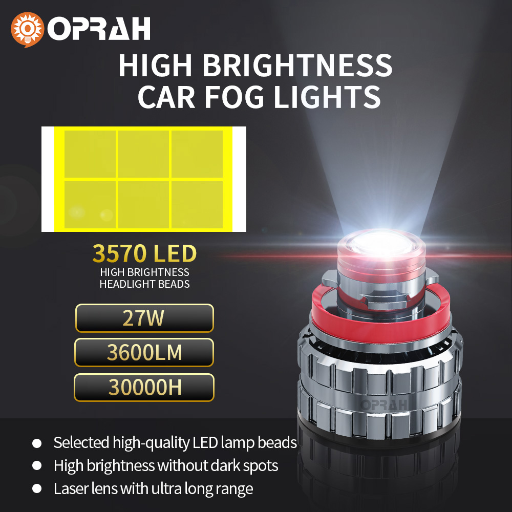 Oprah 2pc Laser Lens H7 Led fe - Laser Focus Lens recensione e prezzo
