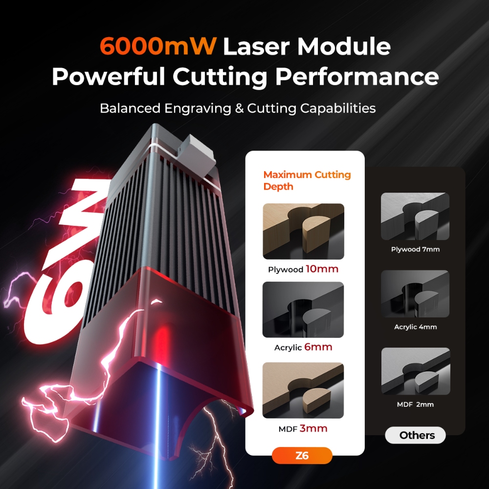 ELIDOR Z6 6W Incisore e macchi - Industrial Laser Blasting recensione e prezzo
