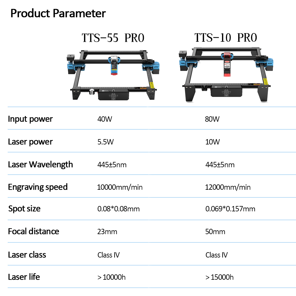 TwoTrees TTS-55 PRO macchina p - Industrial Laser Engraver For Metal recensione e prezzo